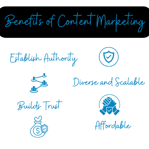 benefits of content marketing